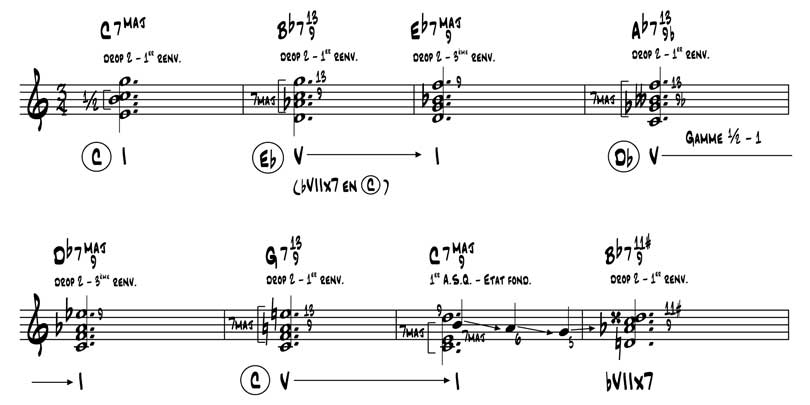 Extrait de Very Early (Bill Evans)